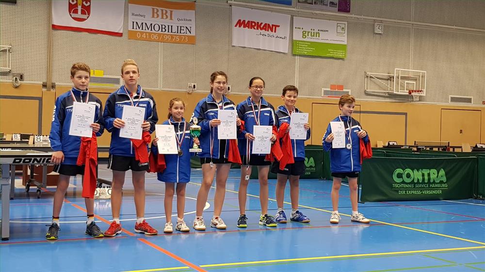 Tischtennislive Kreisverband Kiel News 